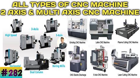 types of multi axis cnc